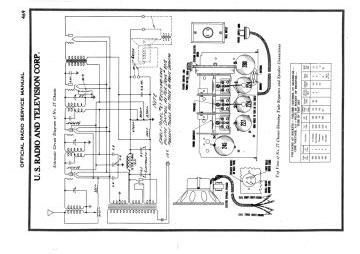 US Radio-27-1931.Gernsback.Radio preview